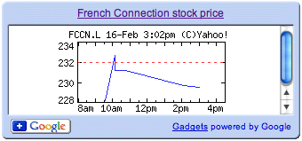 Stock Chart Web Widget